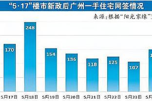 betway必威手机版截图3